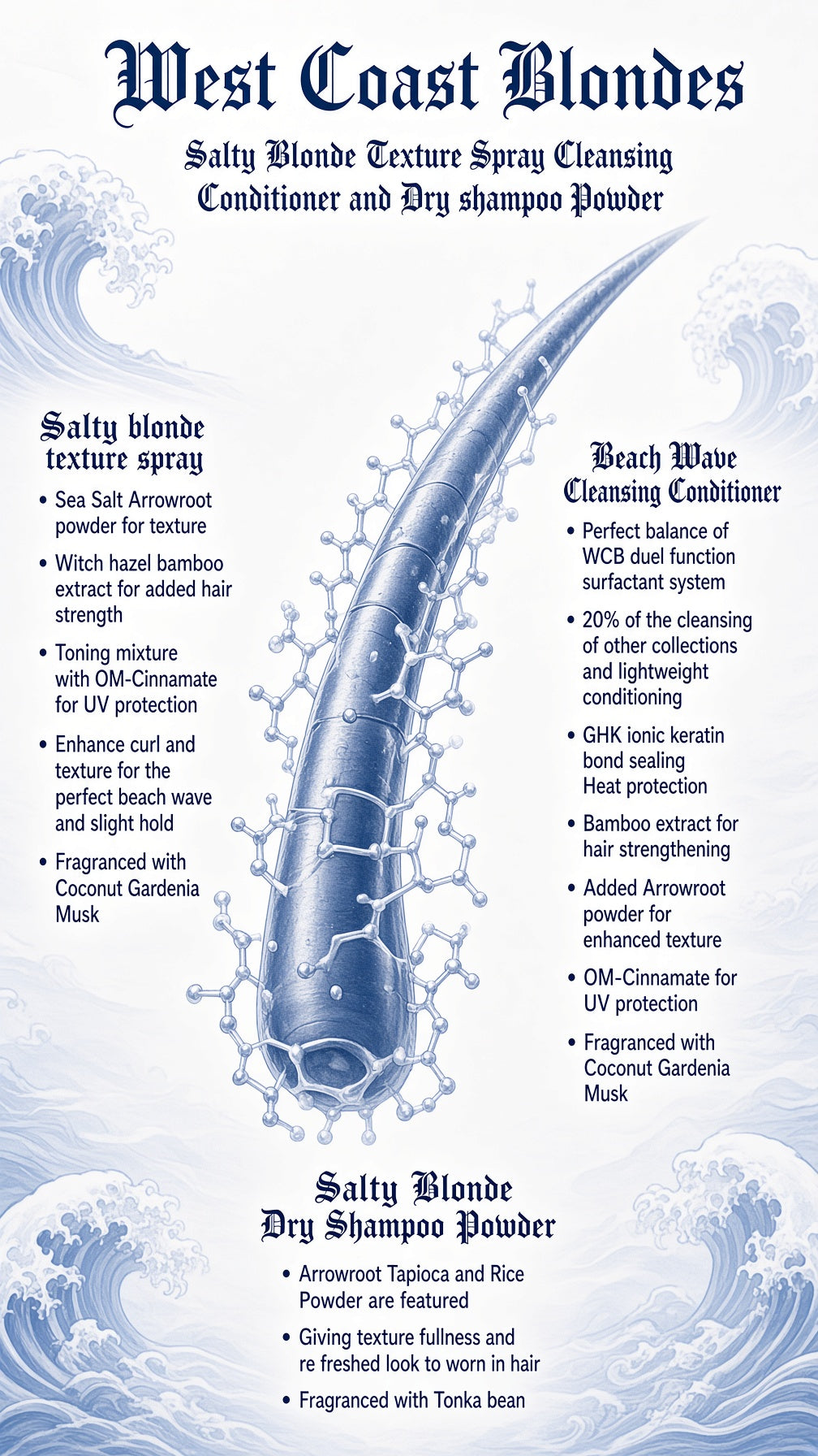 Salty Blonde Texture Spray