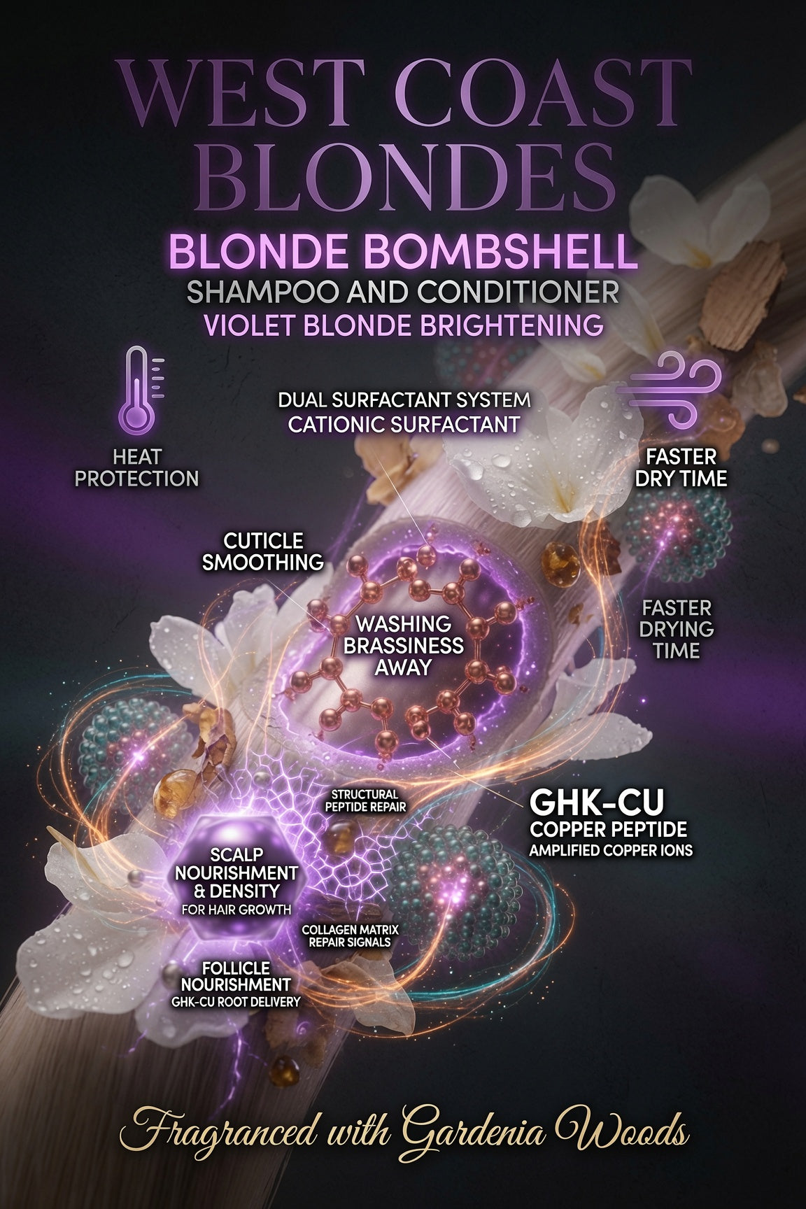 Blonde Bombshell Maintenance Conditioner